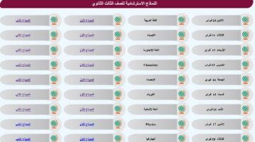 حمل الآن .. النماذج الاسترشادية لـ امتحانات الثانوية العامة 2025 في الجغرافيا