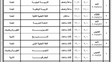 وزير التعليم يصدر الجدول الرسمي لامتحانات الثانوية العامة 2025