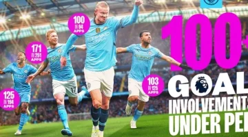 إيرلينج هالاند: اللاعب الرابع الذي يحقق 100 مساهمة تهديفية في الدوريات الكبرى