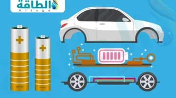 أكبر شركات السيارات الكهربائية في العالم تتجه لبديل بطاريات الليثيوم أيون – الطاقة