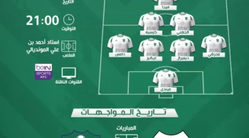الأهلي ضد الريان في نخبة آسيا | موعد المباراة والقناة والتشكيل المتوقع