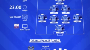 مواجهة قارية: الهلال السعودي يواجه باختاكور الأوزبكي في بطولة نخبة آسيا وتوقعات التشكيل