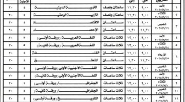 جدول امتحانات الثانوية العامة 2025 لطلاب النظام القديم يُعلن رسميًا من وزارة التعليم