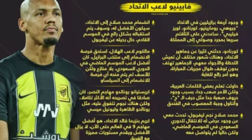 “محترف الهلال أفضل لاعب في روشن وتصريح صادم لرونالدو” .. تصريحات نارية من فابينيو